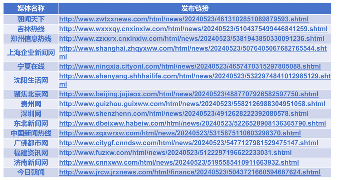 20250120127929.png 新質(zhì)生產(chǎn)力6.png