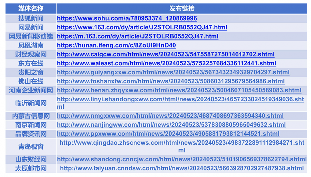 20250120551495.png 新質(zhì)生產(chǎn)力2.png